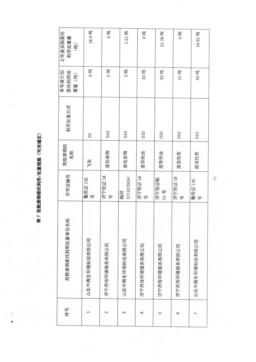 新澳门原材料大全